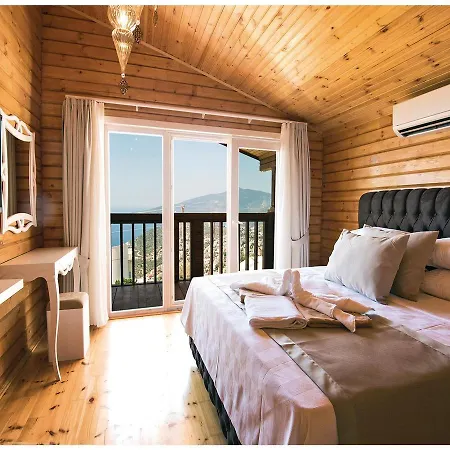 Kiziltas Kalkan